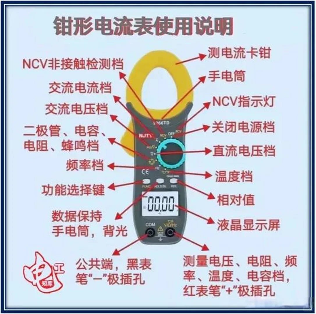电工测量工具的使用