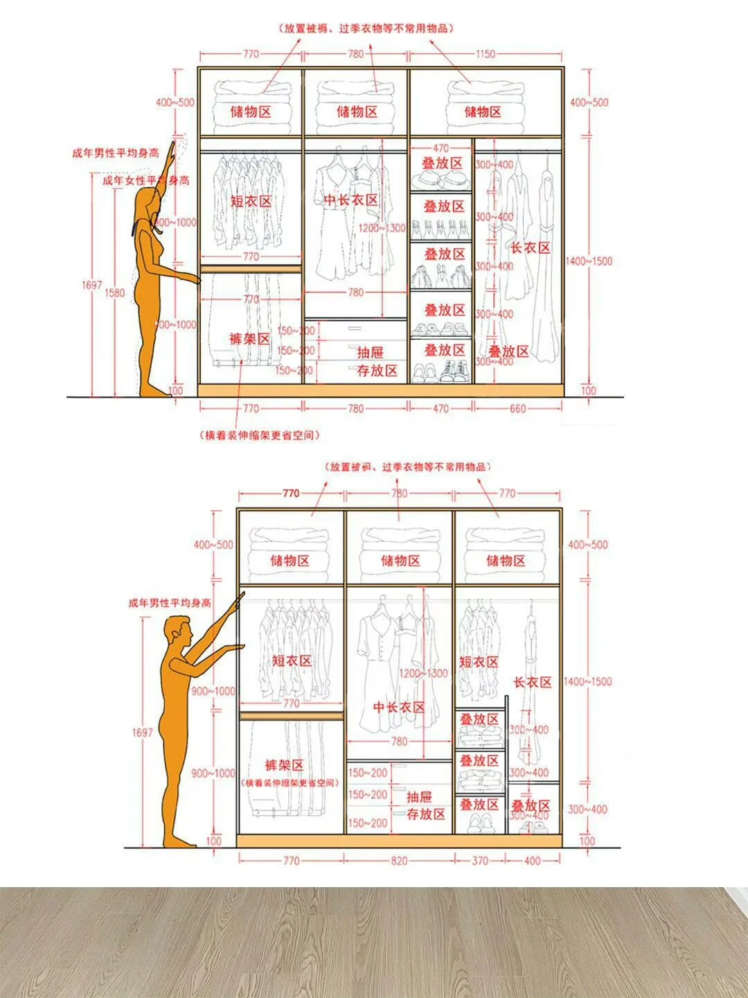 常用的家庭衣柜内部布局~附详细尺寸！