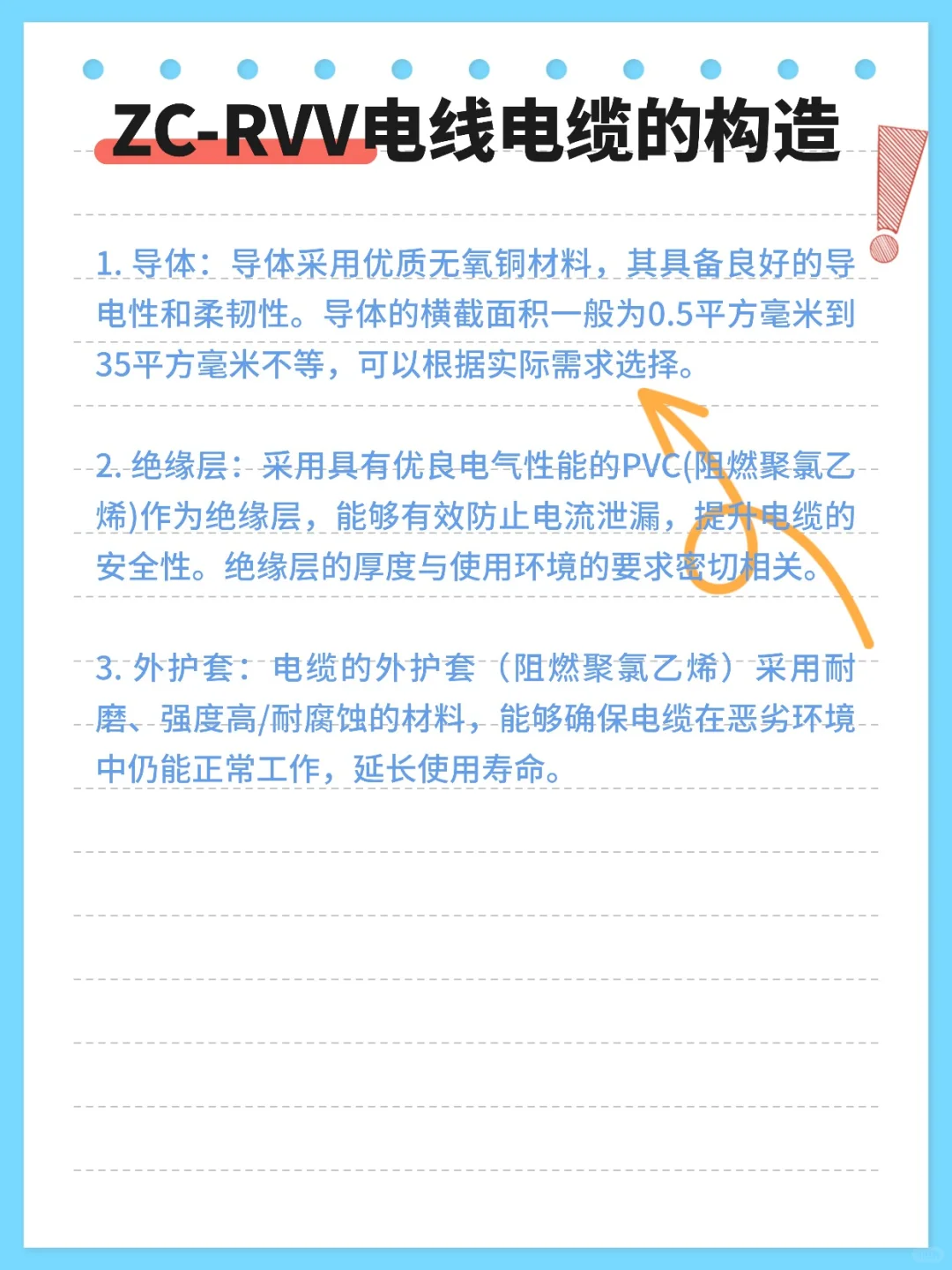 电线界 “多功能电缆” 来了！