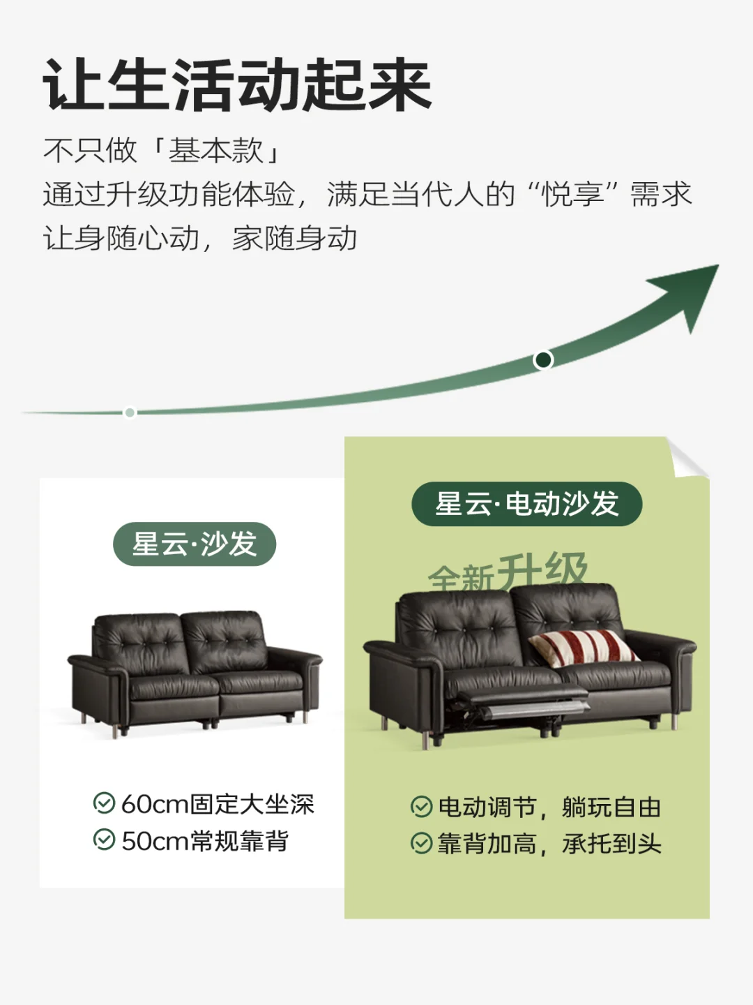 休闲办公葛优瘫,一套腿脚麻利的沙发全满足