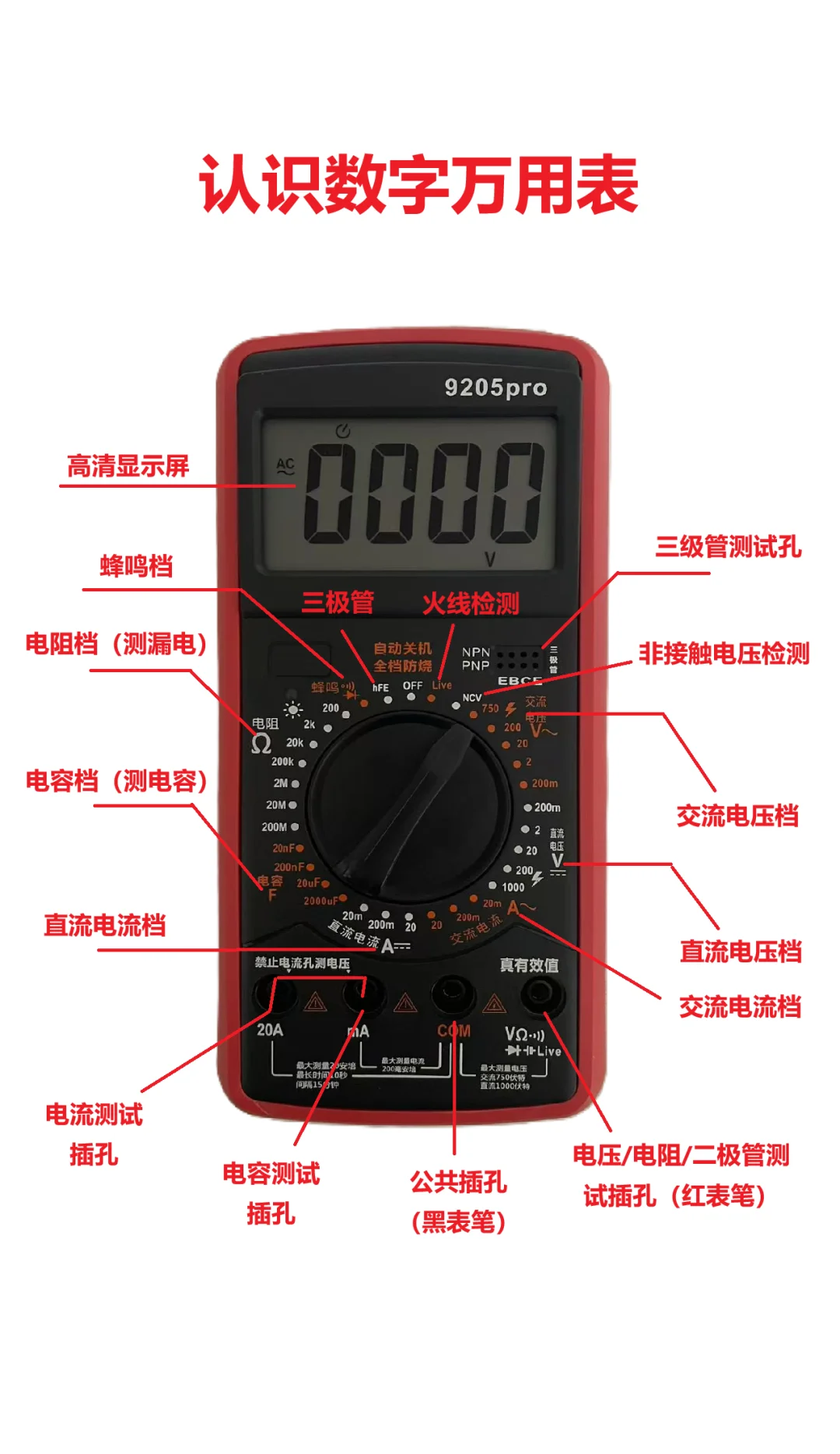 认识万用表，你知道多少？