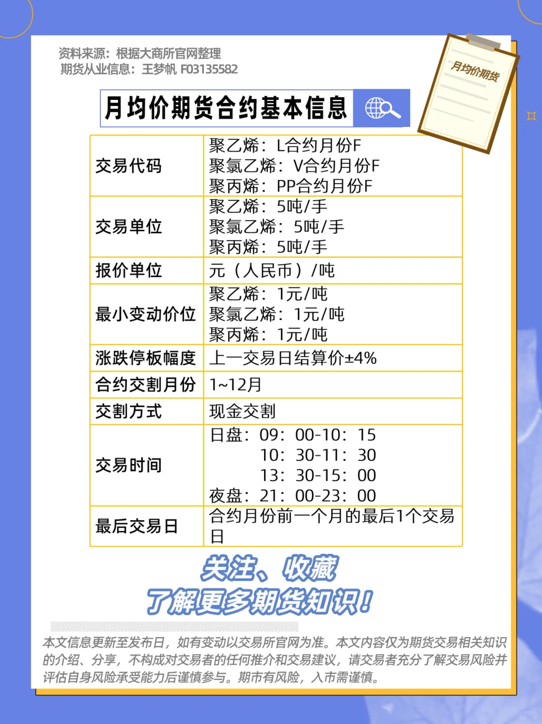 大商所月均价期货上市时间确定了！