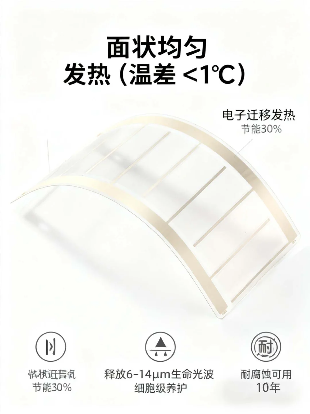 传统发热?石墨烯膜，谁才是真香