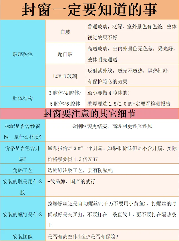 封窗要想不被坑！必须看完这篇
