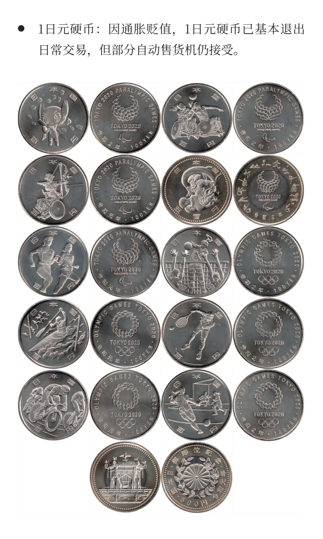 日本货币円的读法，中文音yuan，日文音yen