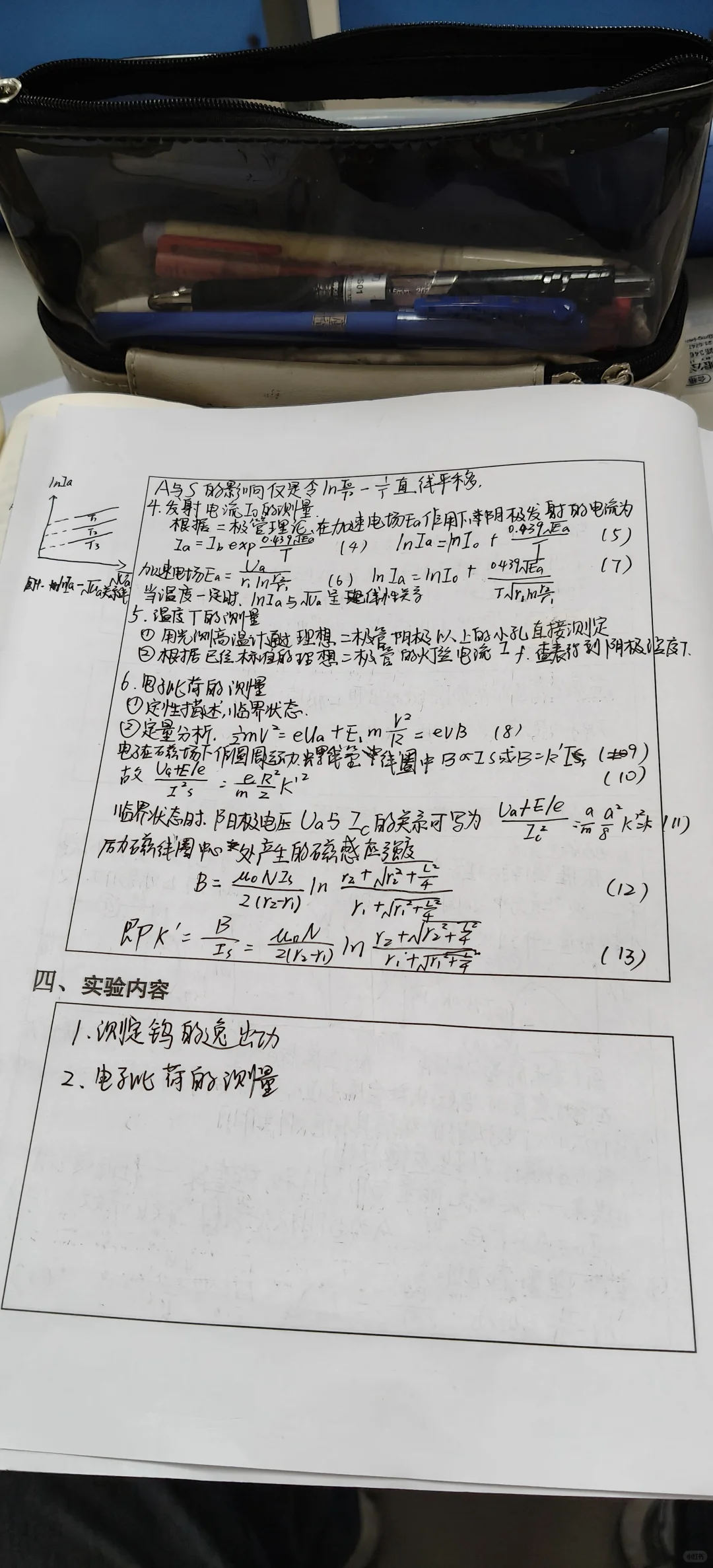 金属电子逸出功与电子比荷的测量