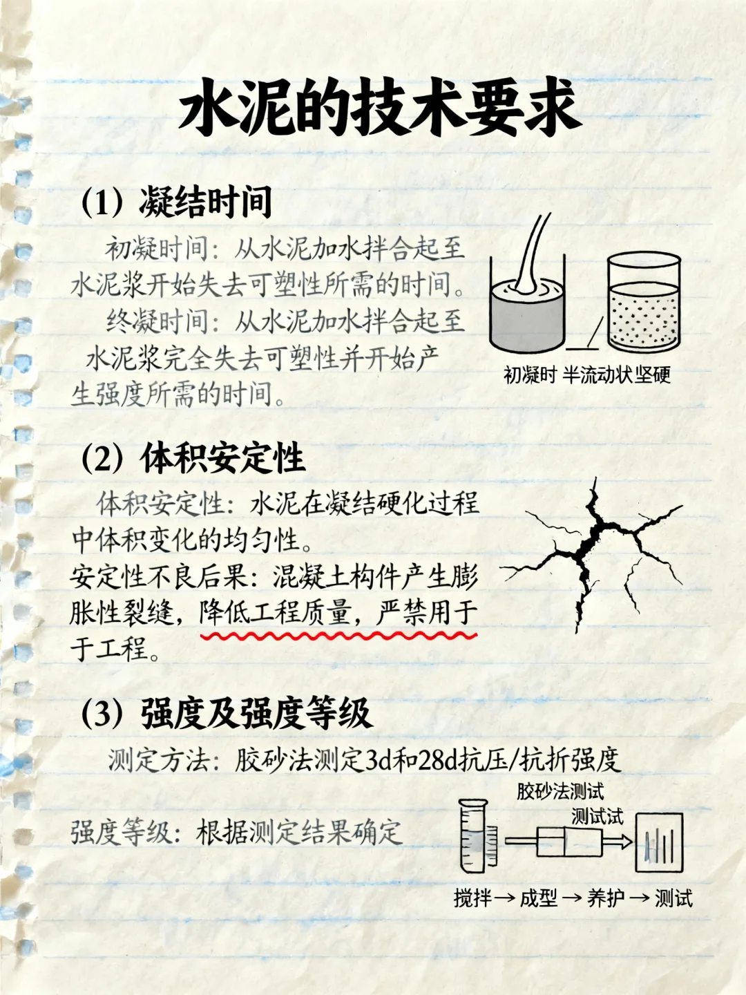 水泥的分类和技术要求，应用