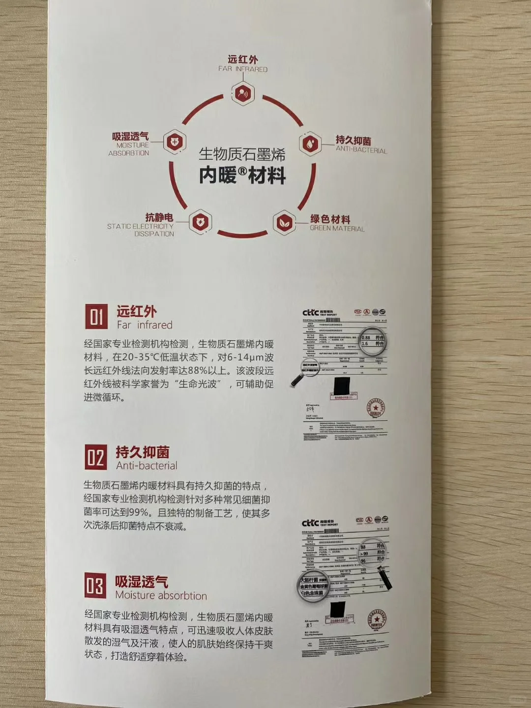 黑金“新材料”——石墨烯纱线