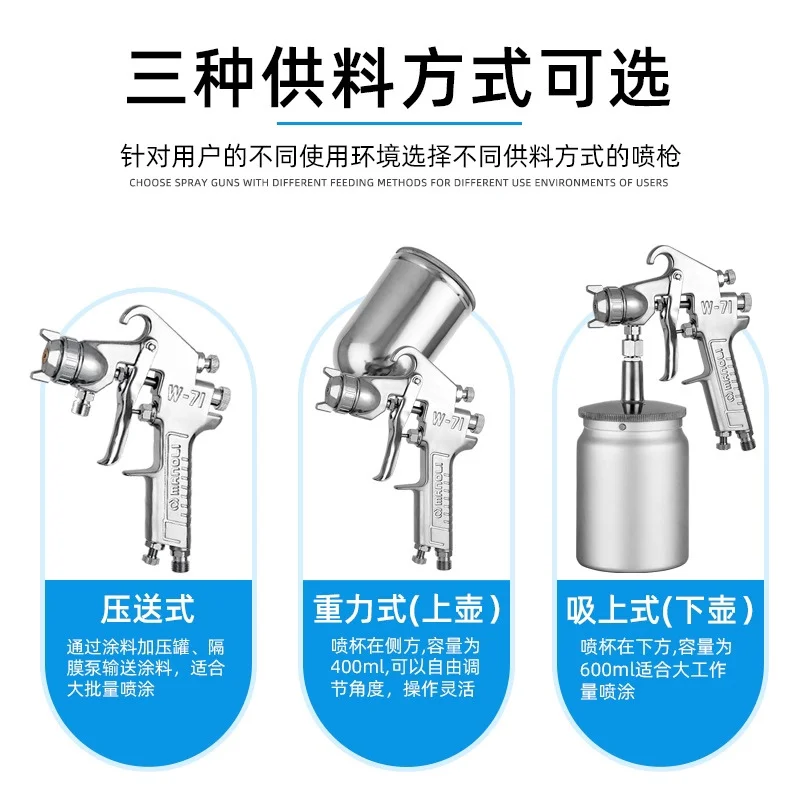 明丽W-71手动喷枪
