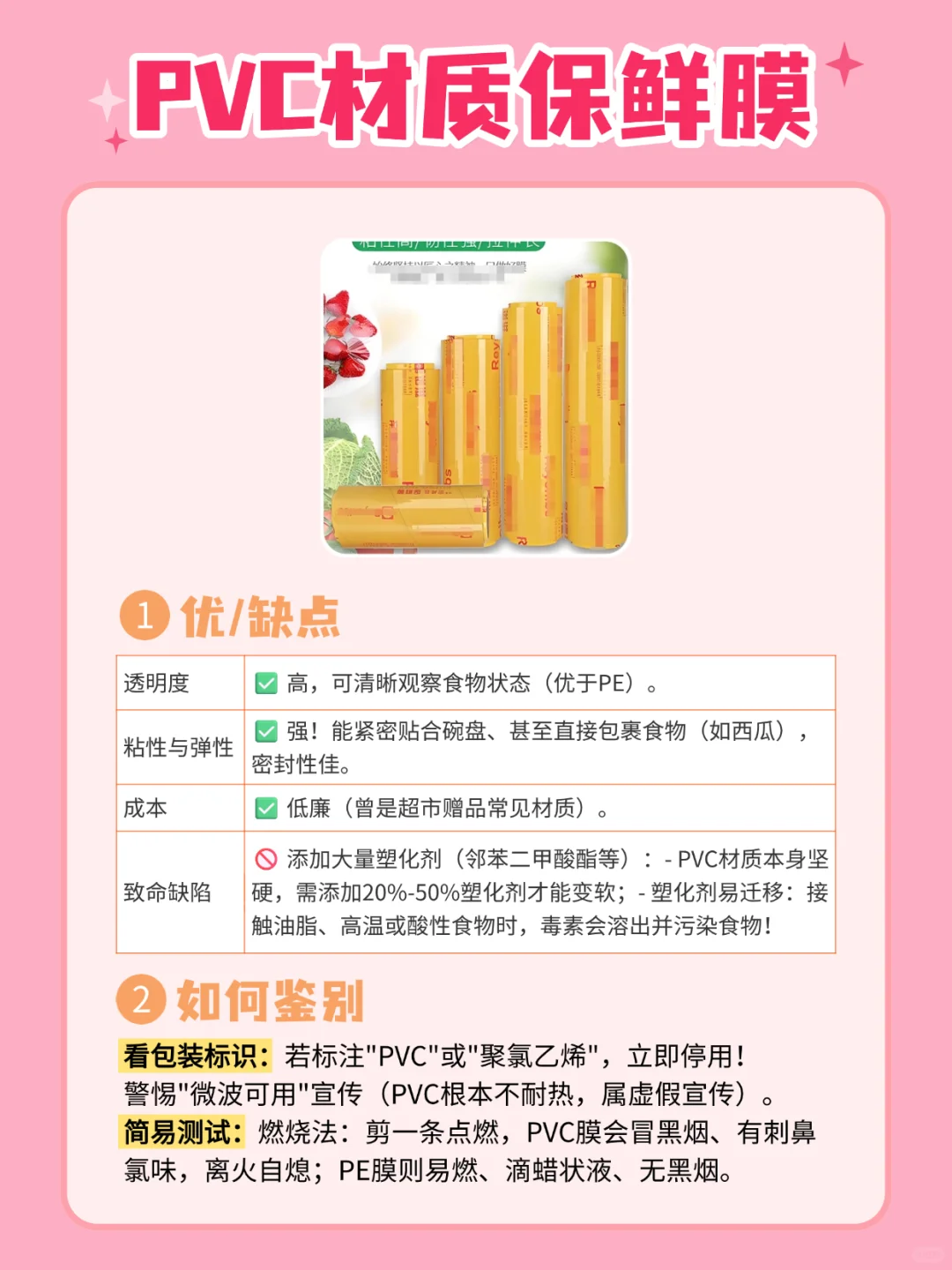 保鲜膜选购指南❗️PE和PVC千万别买错‼️