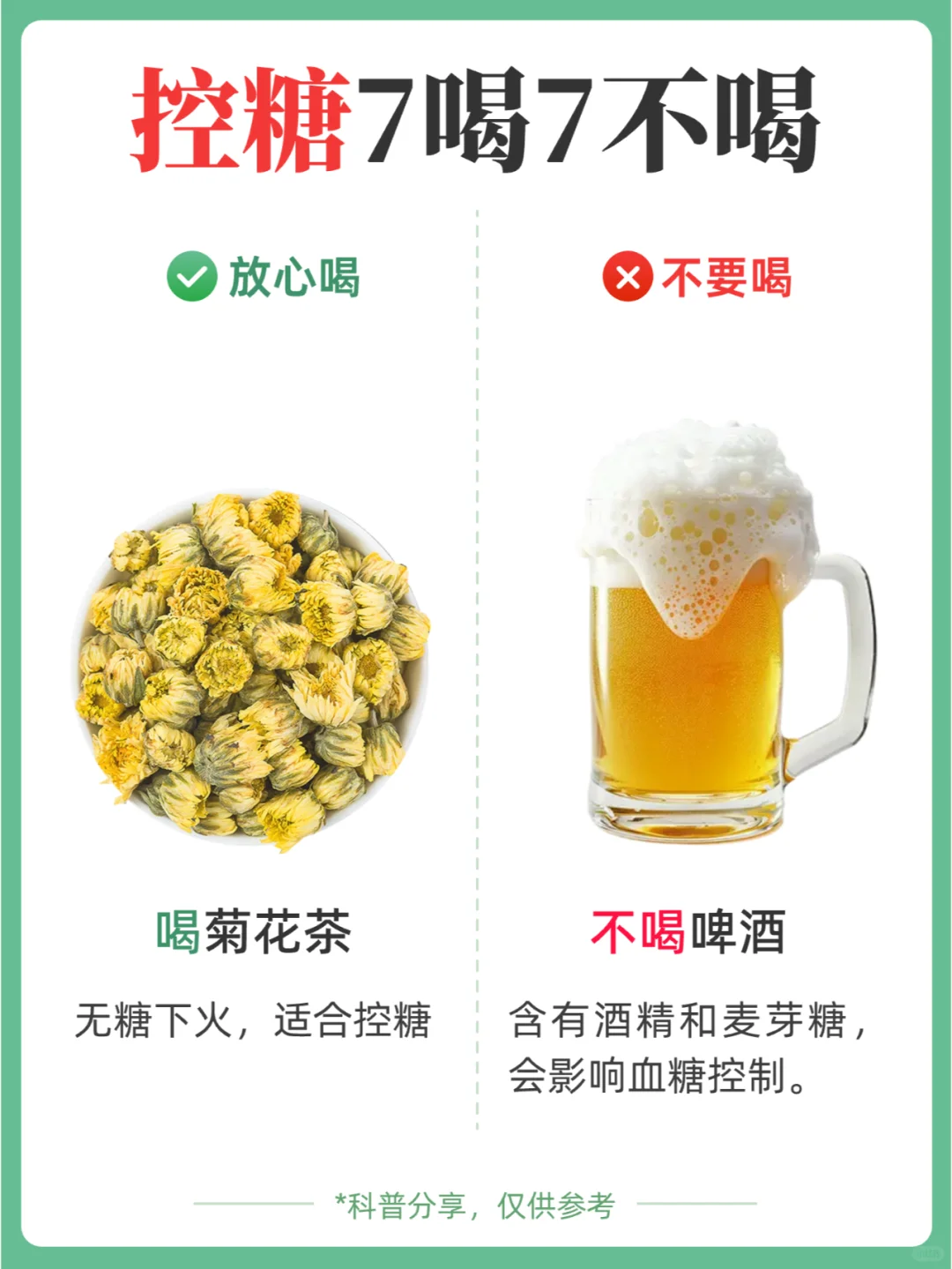 控糖期7喝7不喝，码住血糖???