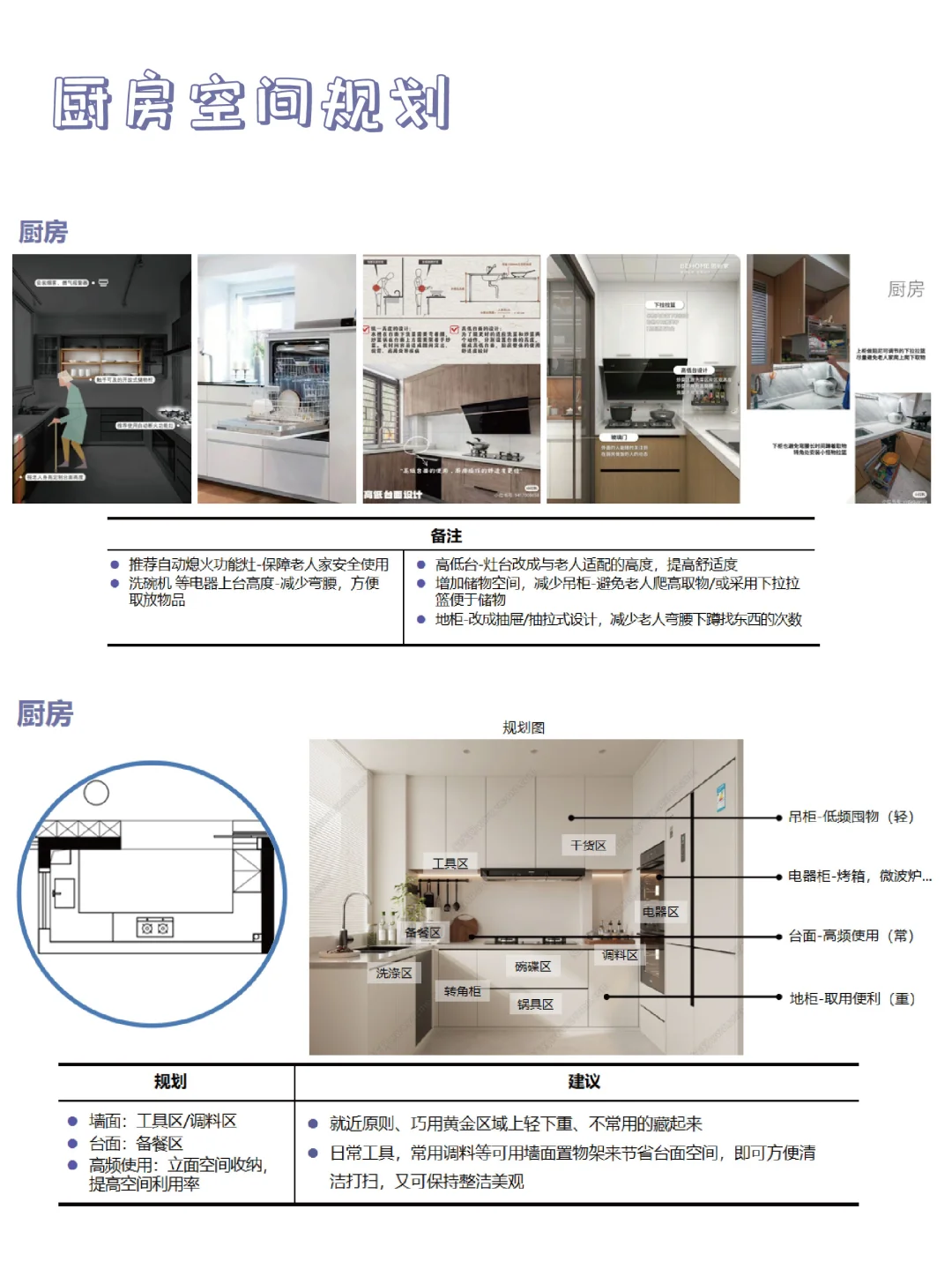 装修灵感库|适老化装修干货分享