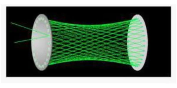 工业设备运行监测系统