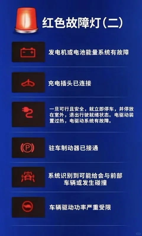 大众仪表解析大全