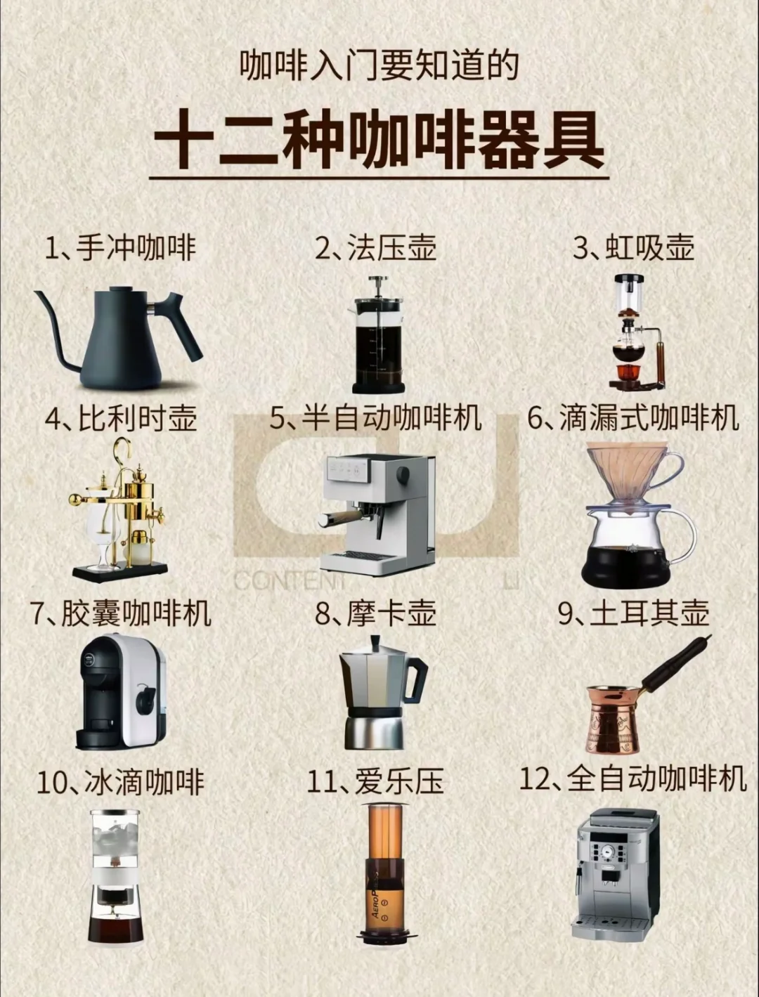 认识十二种咖啡器具