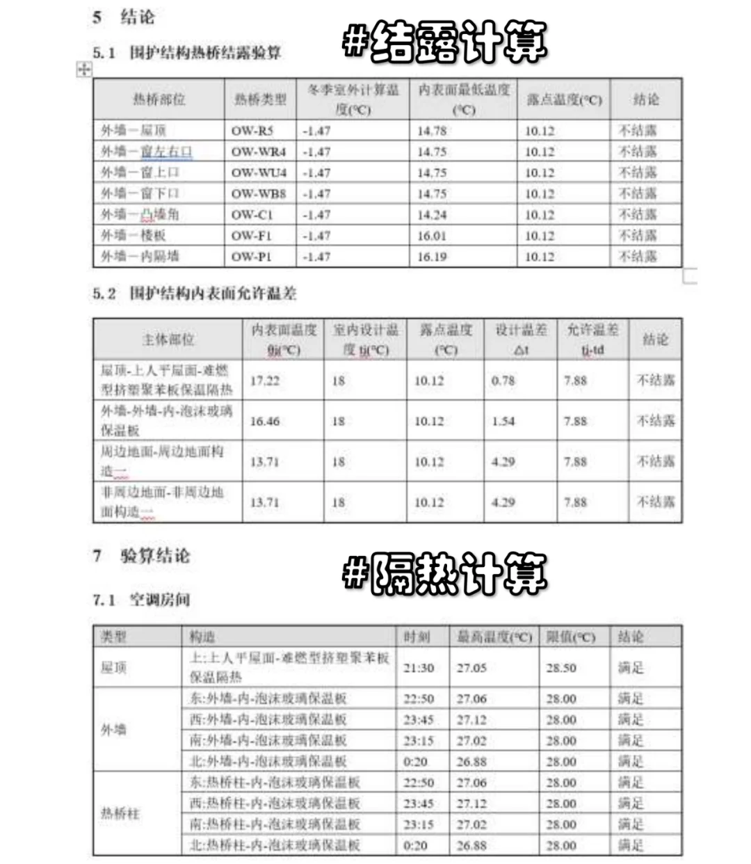 ?绿建+节能+海绵+碳排代画代设计启动!