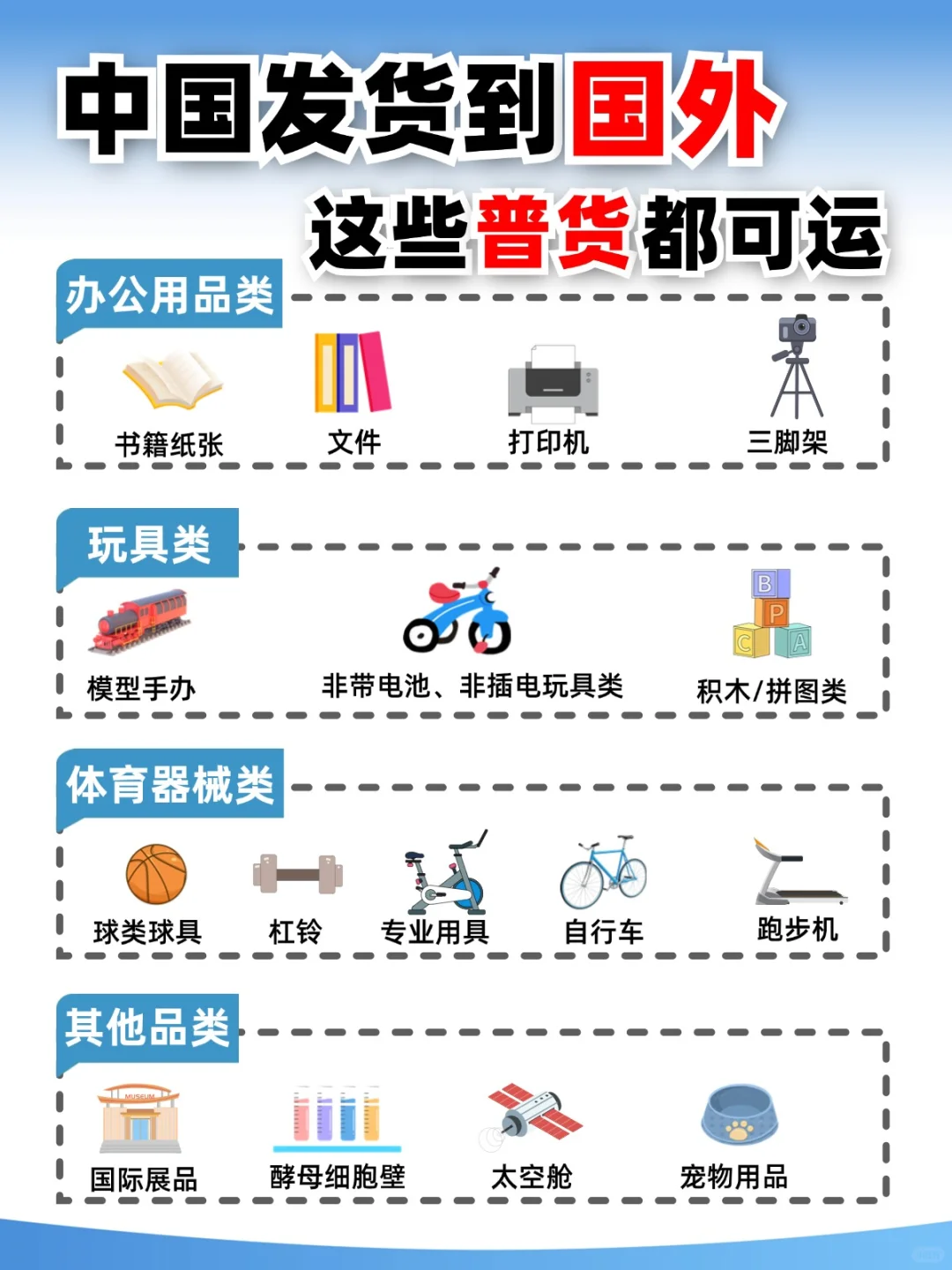 注意❗这些普货都可运❗靠谱货代全程保险