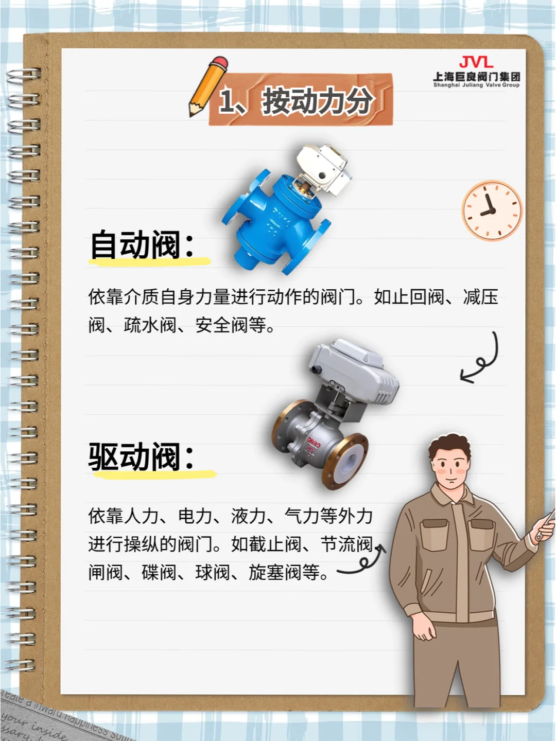 ?阀门知识大揭秘，秒变半个阀门专家?