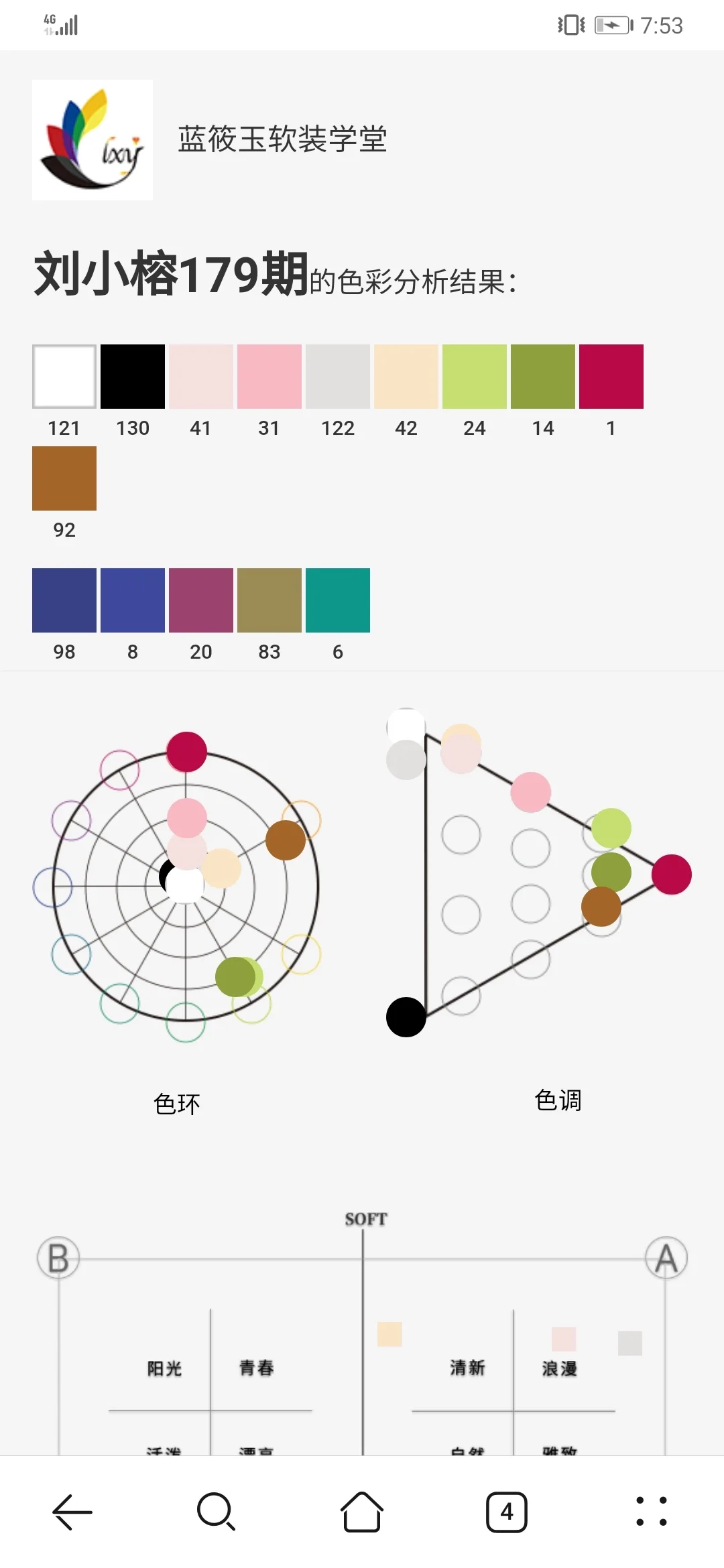 pccs色彩搭配体系
