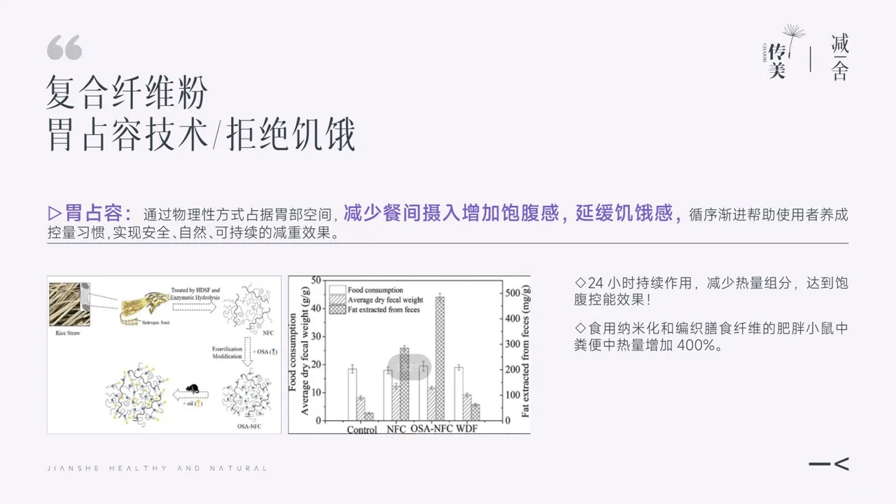 0元体验科学减脂黑科技|减舍谷物蛋白棒