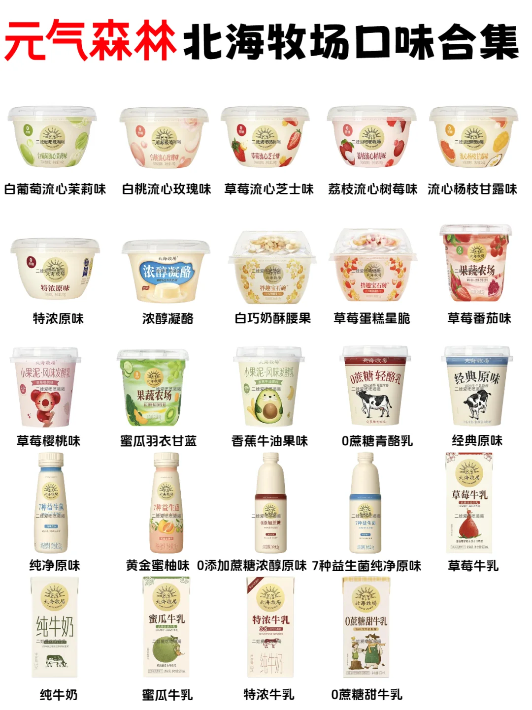 元气森林气泡水口味合集?你喜欢哪个口味