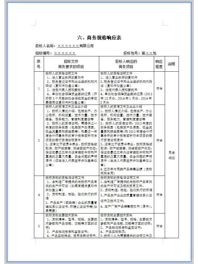 产品货物设备采购投标文件模板！