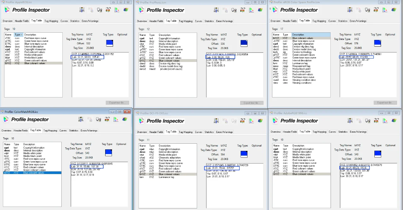 色彩管理 艺术微喷 小干货,想了解可以@我