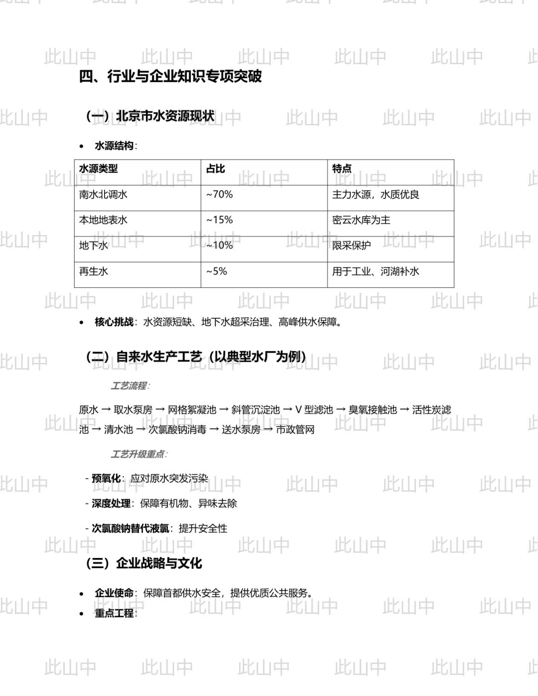 北京市自来水集团招聘