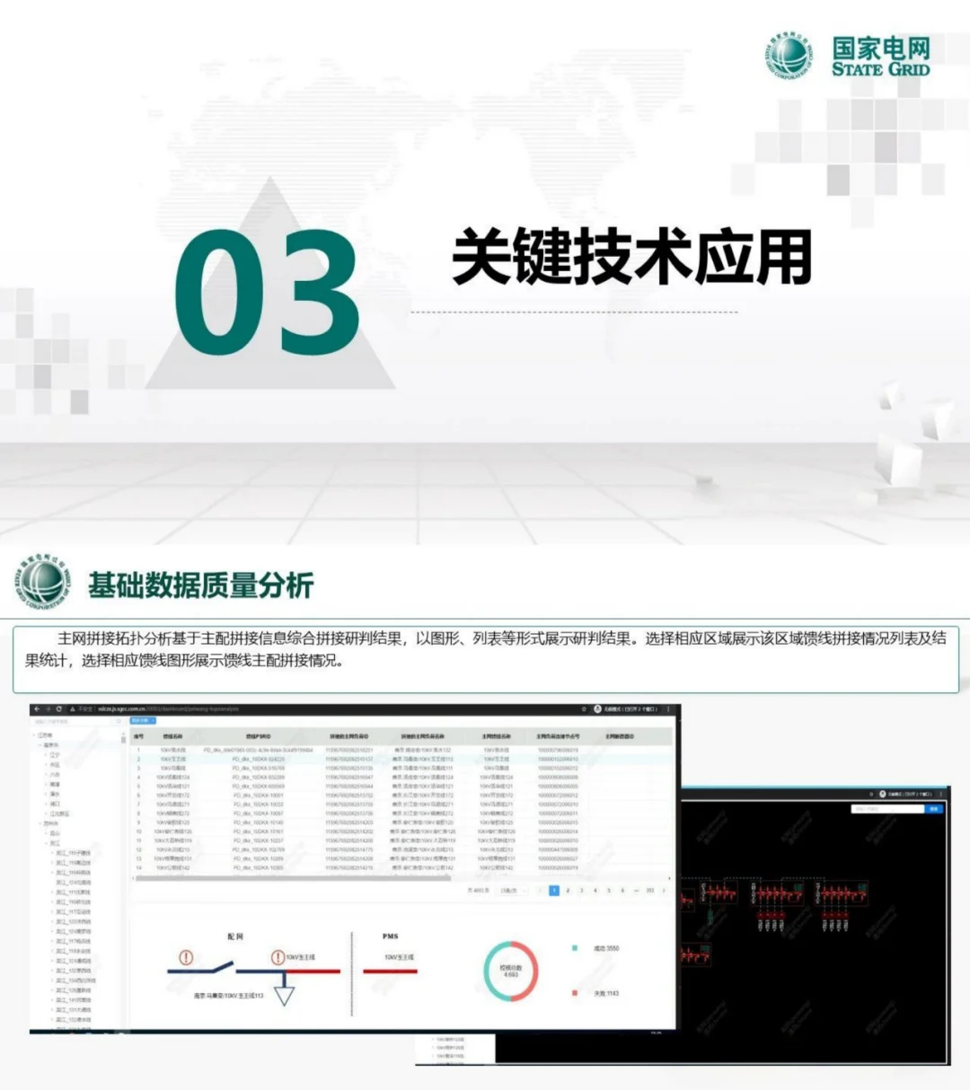 国电南瑞：AI在数字化配电网如何实践？