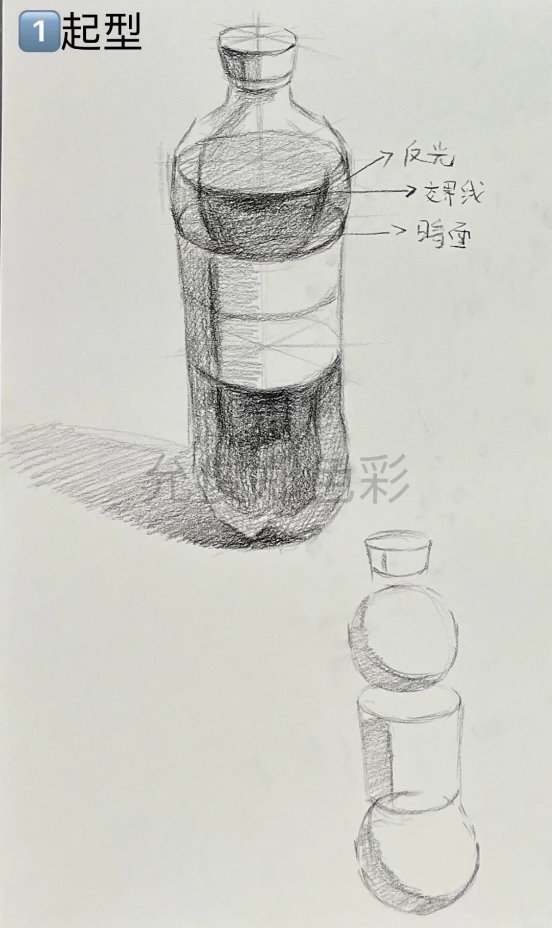 学会了就可乐了，学不会就可苦了