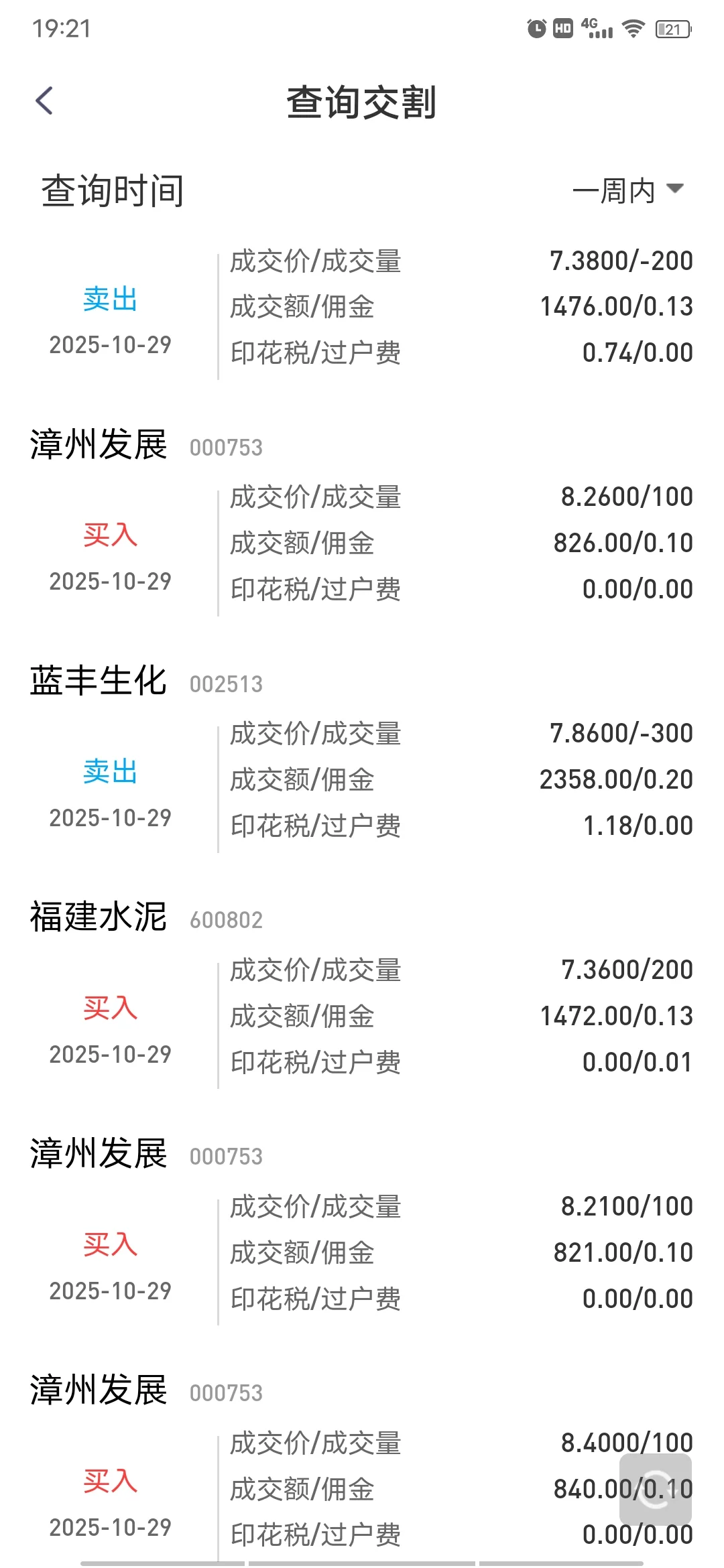 咚咚炒股实盘记录第22天
