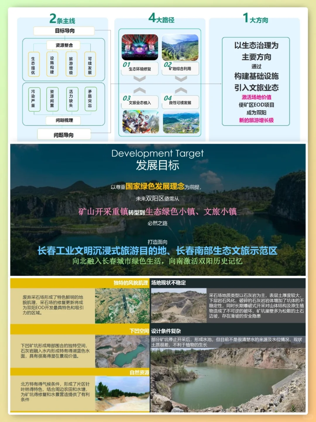 VOL.52 EOD矿山生态修复概念策划规划方案