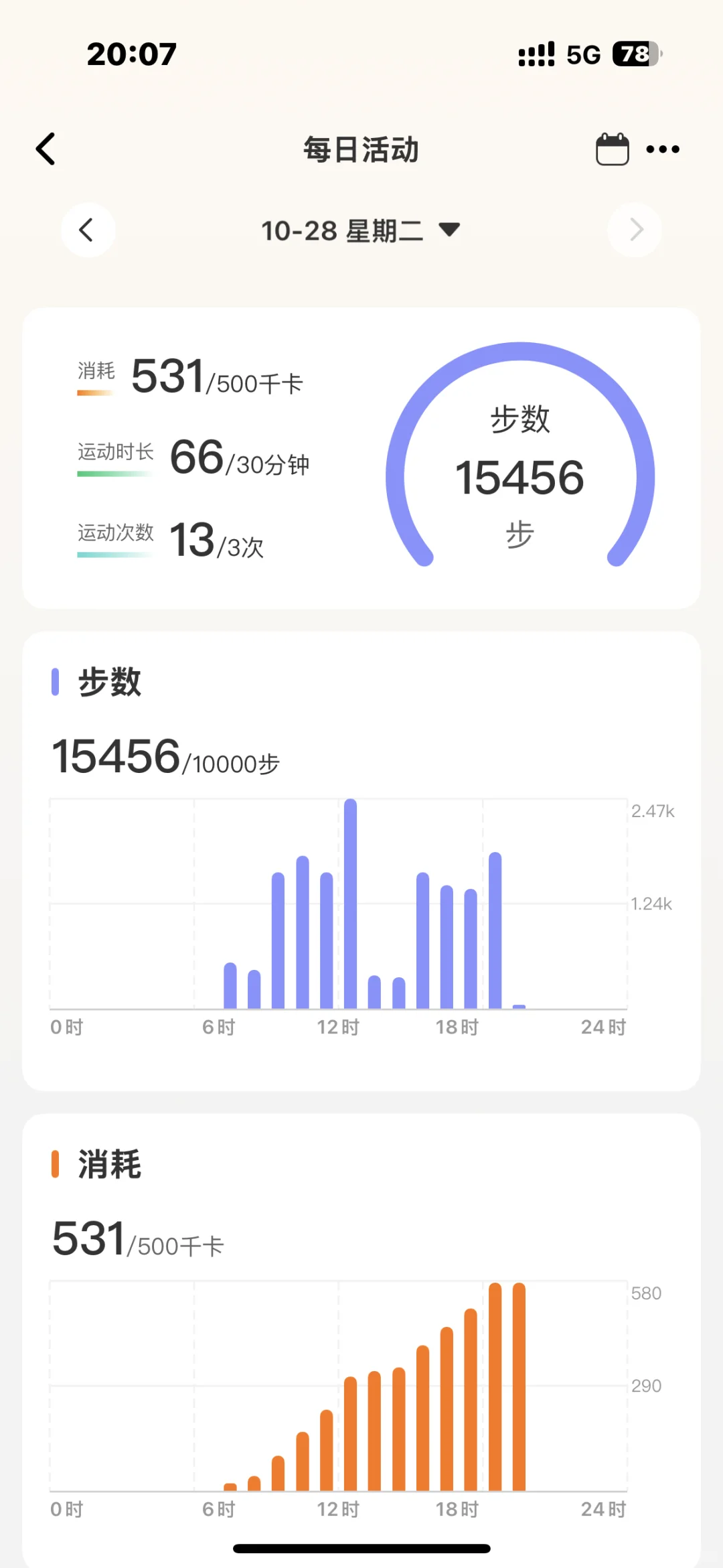 南康展销会把人已累趴