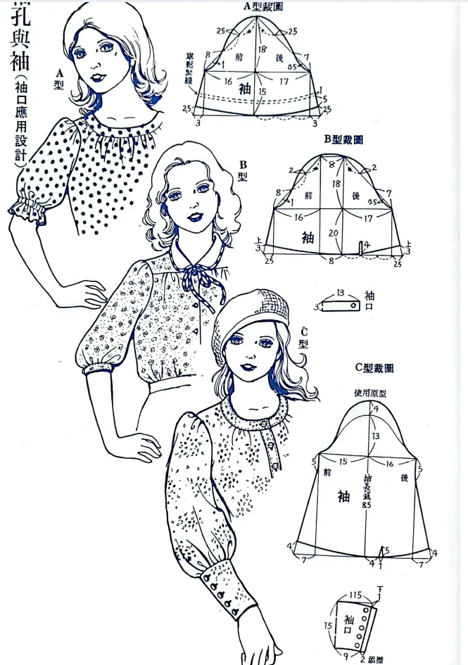 袖子裁剪图合集