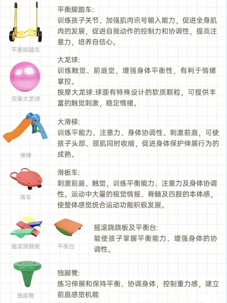 常见感统教具器材分享，闭眼抄作业❗