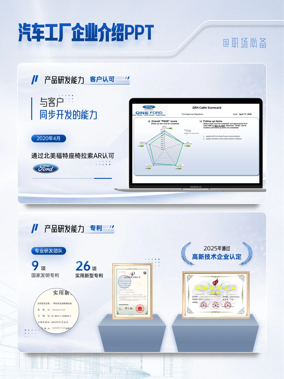 汽车零部件工厂｜企业介绍PPT（19页）