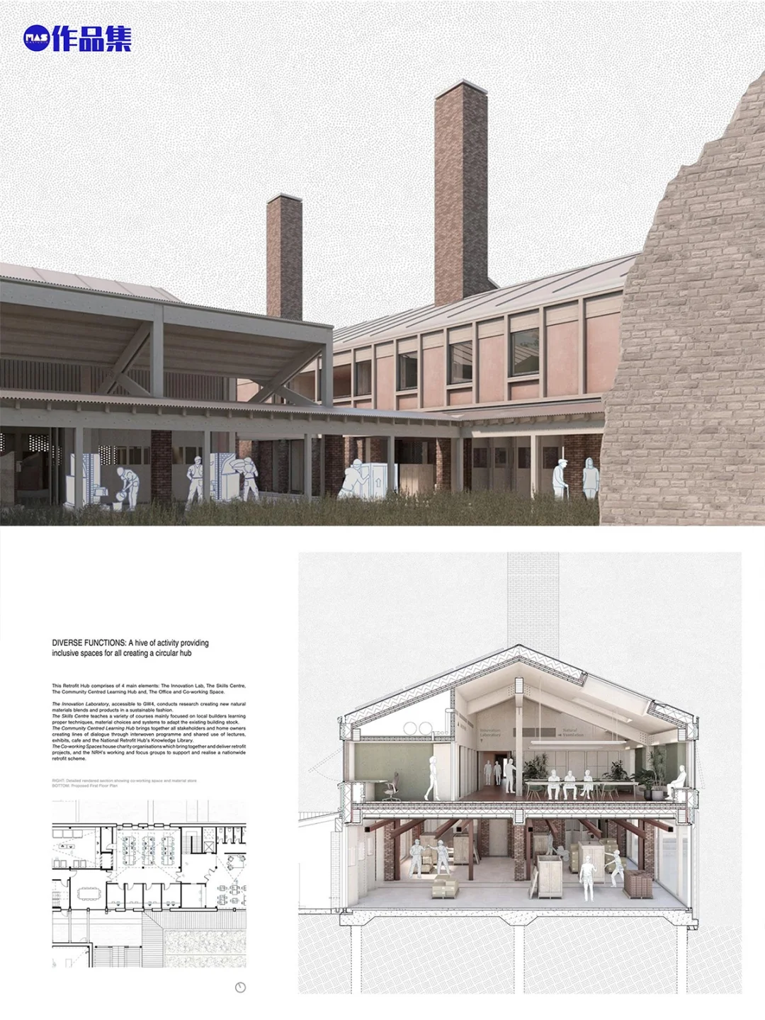 ③步看懂RIBA 学生奖建筑作品|码头改造