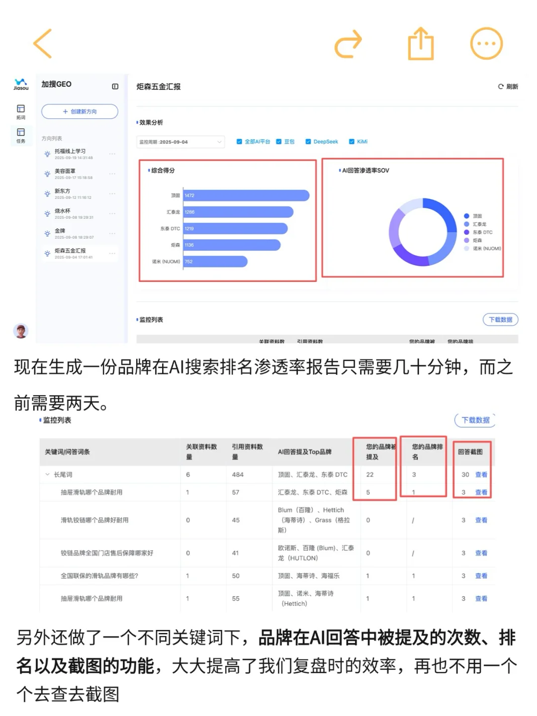 介绍一下我们自己研发GEO工具的过程