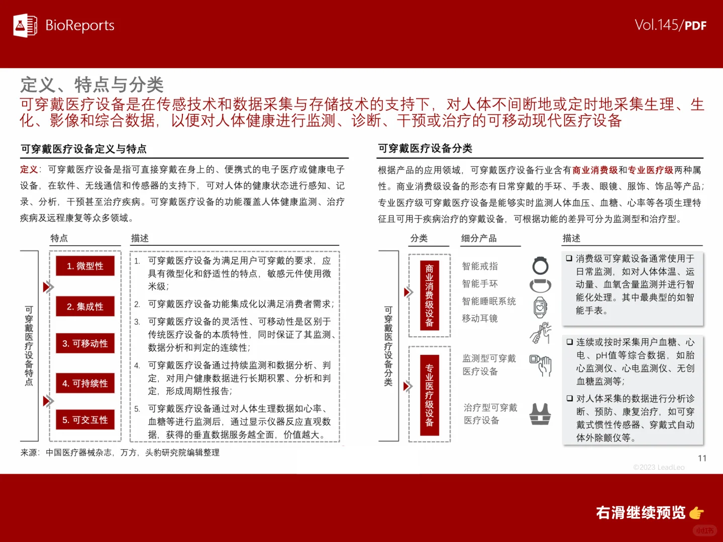 中国可穿戴医疗设备行业概览