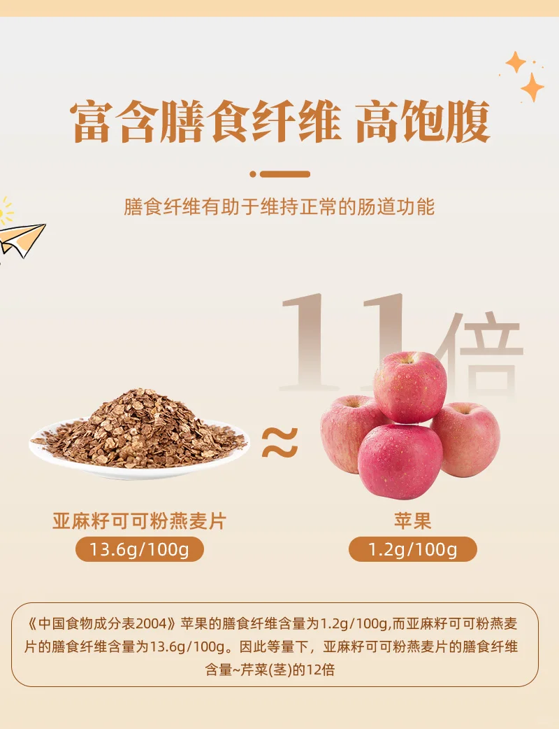 燕麦片详情页设计