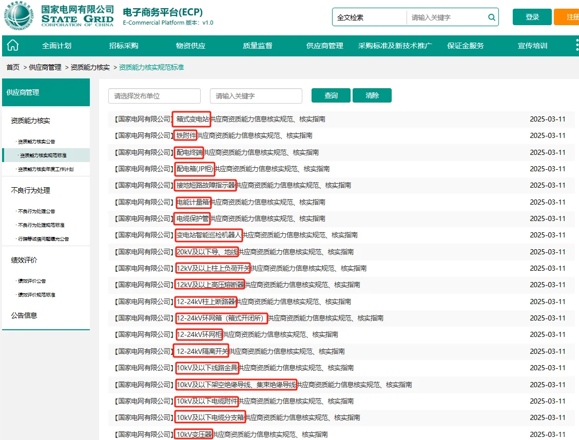 国网招投标—绿色报告目录