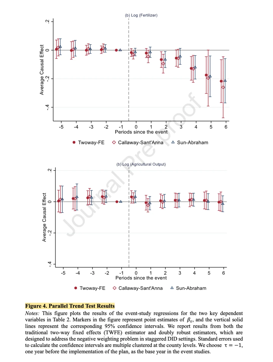 一石二鸟三篇JDE——浙大龚斌磊团队真牛！