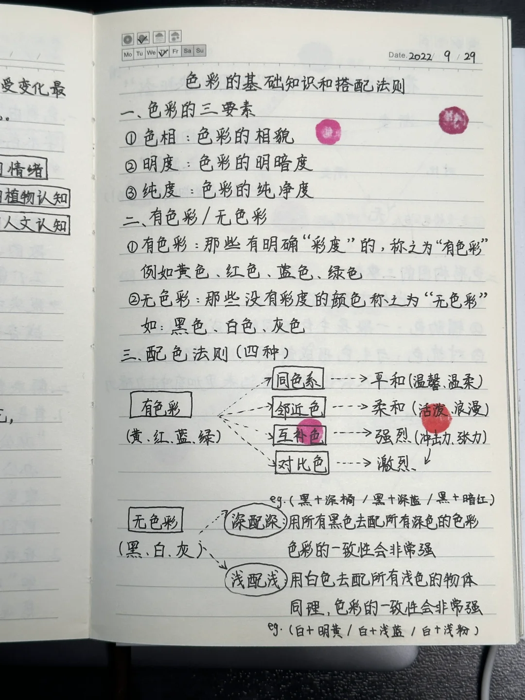 色彩的基础知识和搭配法则