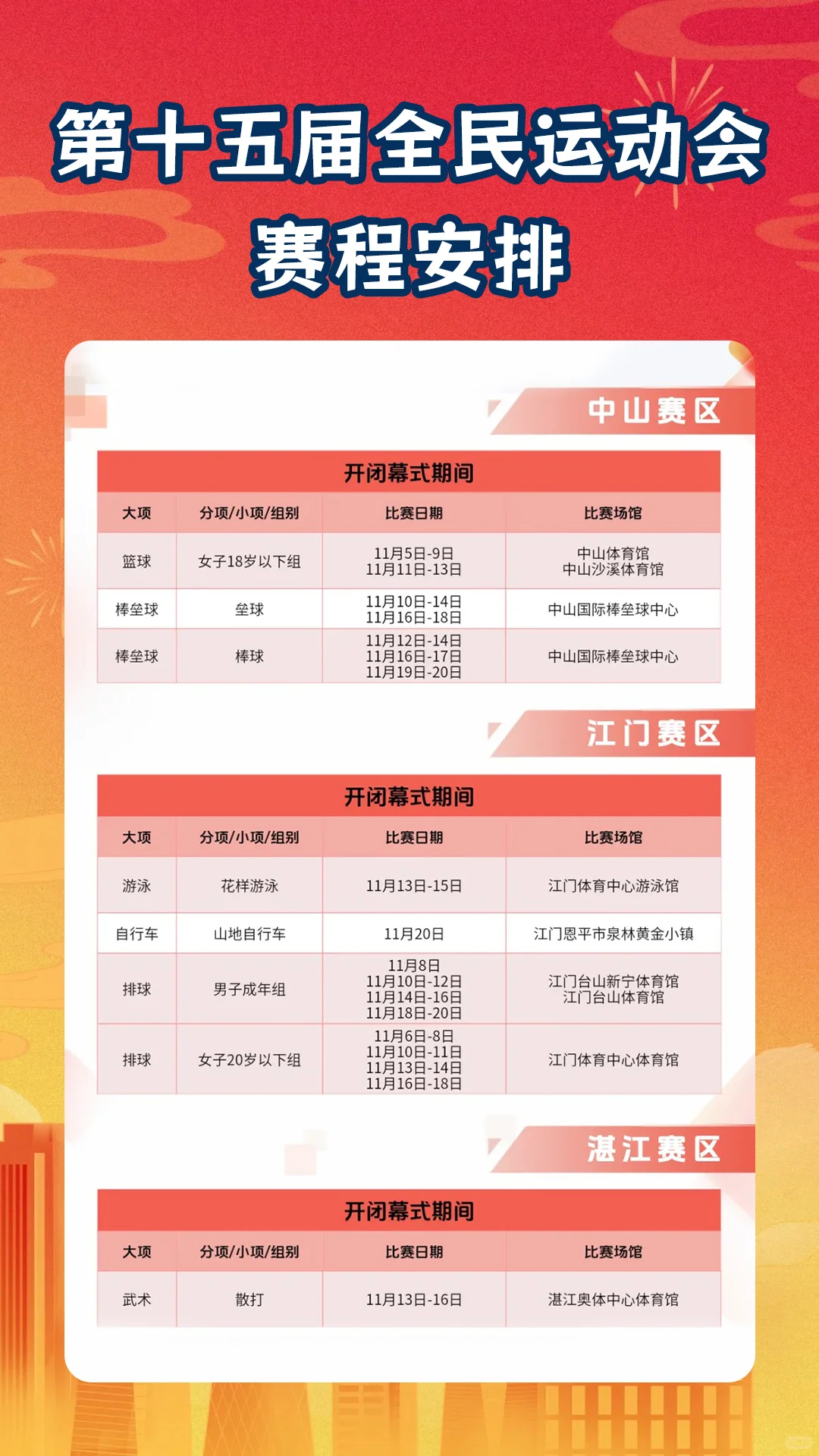 2025十五运观赛指南超全赛事+场馆