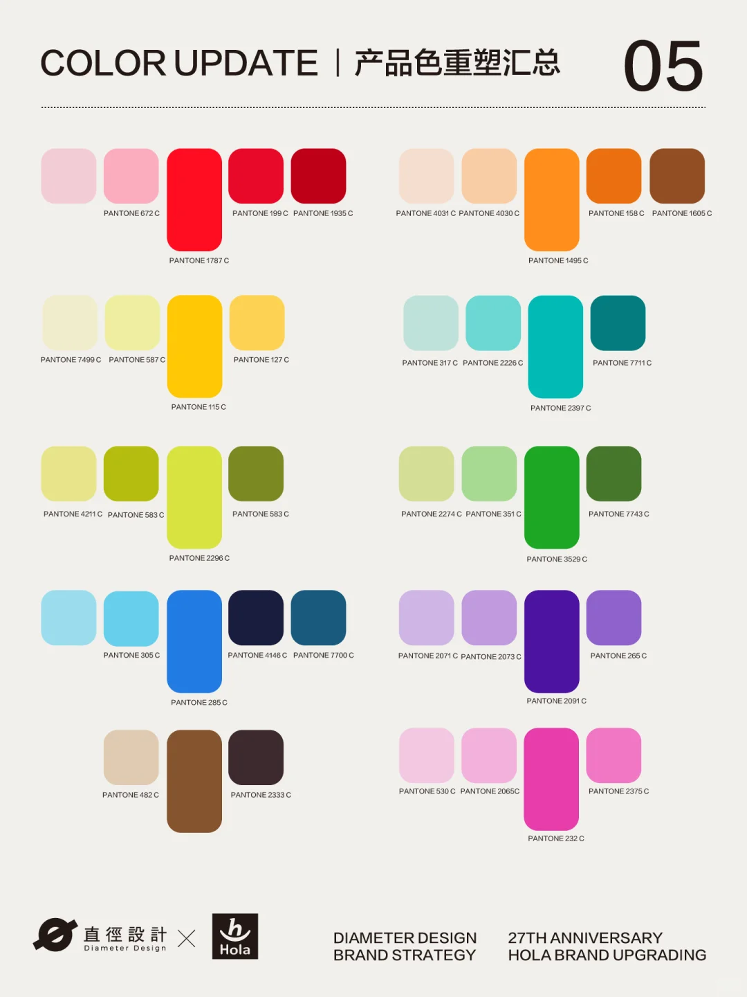 上千种颜色的高效归类法