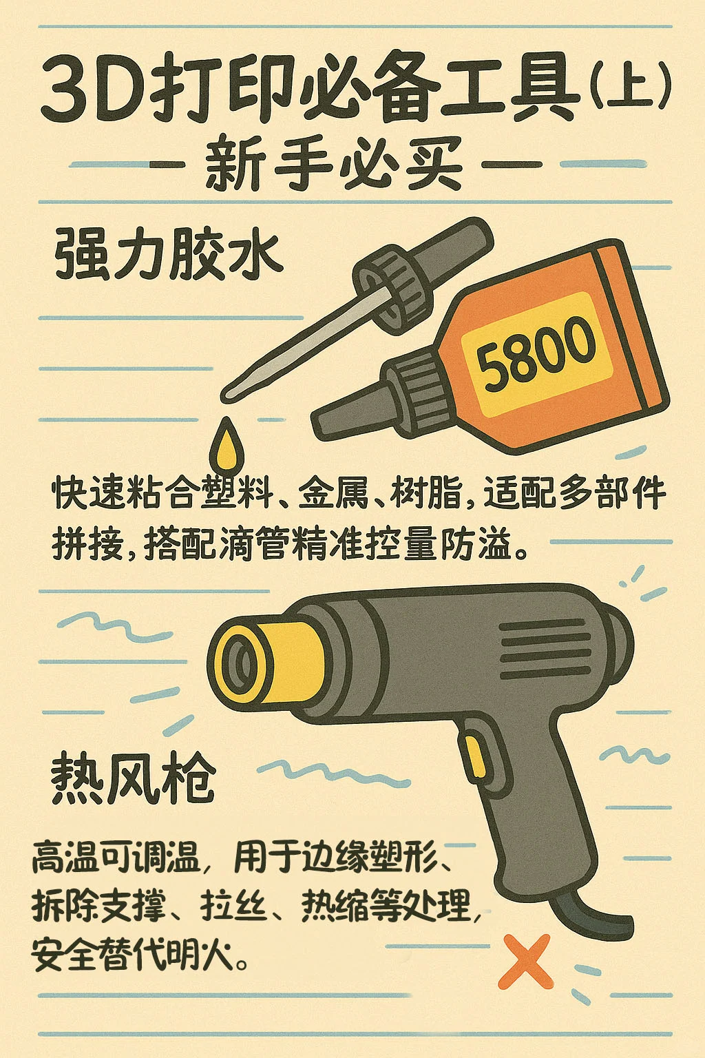 3D打印必备的工具?！(基础篇)