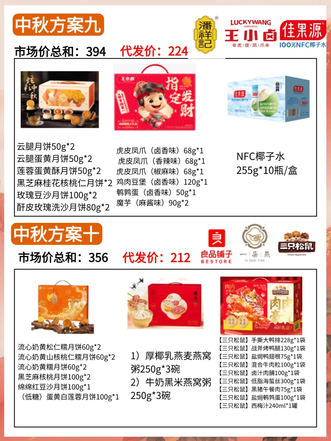 人均100+中秋礼品采购方案又被老板夸了?