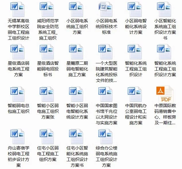 建筑弱电人必看！投标书+ 施工方案全模板✨