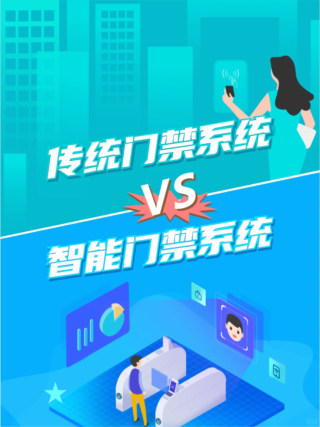 传统门禁VS智慧门禁，优势有哪些？