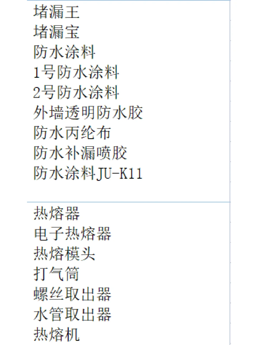 打工不如开店,新手10万开家五金建材店。三